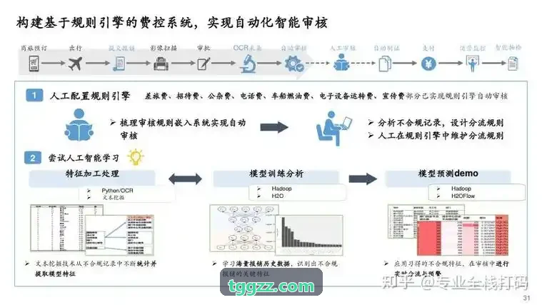 J9电子SiC功率器件测试机